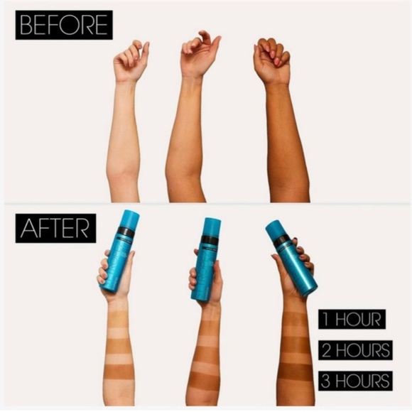 St. Tropez Self Tan Express 2 Piece Kit- NWT - Picture 7 of 7